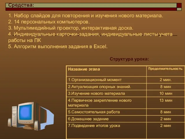 Структура урока: Средства: 1. Набор слайдов для повторения и изучения нового