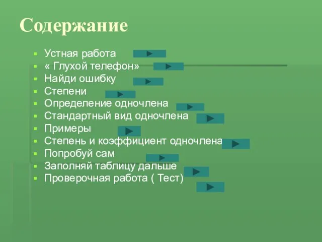 Содержание Устная работа « Глухой телефон» Найди ошибку Степени Определение одночлена