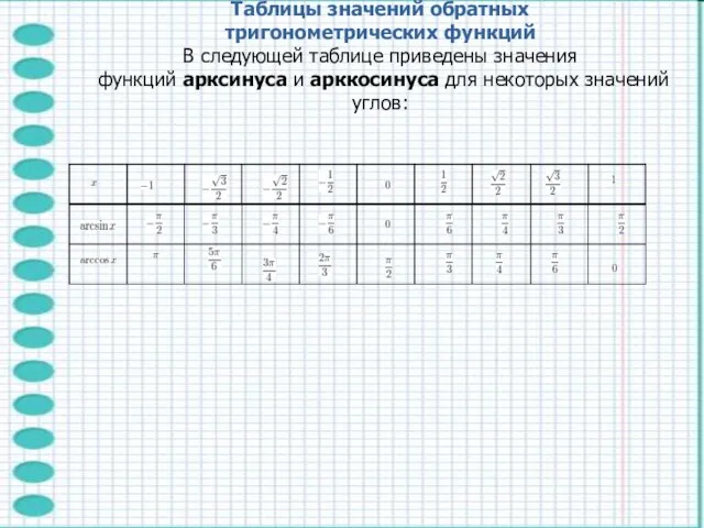 Таблицы значений обратных тригонометрических функций В следующей таблице приведены значения функций