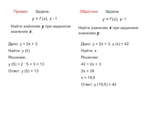 Задача. у = f (x), x - ! Найти значение у