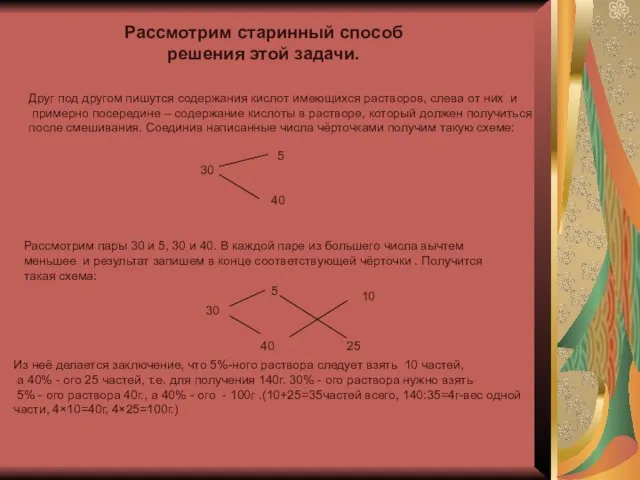 Рассмотрим старинный способ решения этой задачи. Друг под другом пишутся содержания