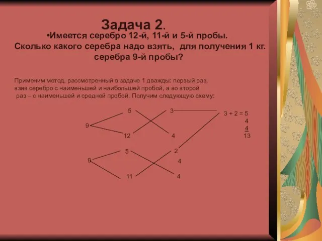 Задача 2. Имеется серебро 12-й, 11-й и 5-й пробы. Сколько какого