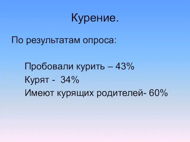 Курение. По результатам опроса: Пробовали курить – 43% Курят - 34% Имеют курящих родителей- 60%