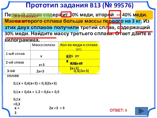 Прототип задания B13 (№ 99576) Первый сплав содержит 10% меди, второй