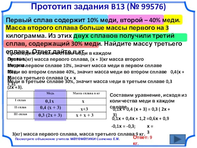 Прототип задания B13 (№ 99576) Первый сплав содержит 10% меди, второй