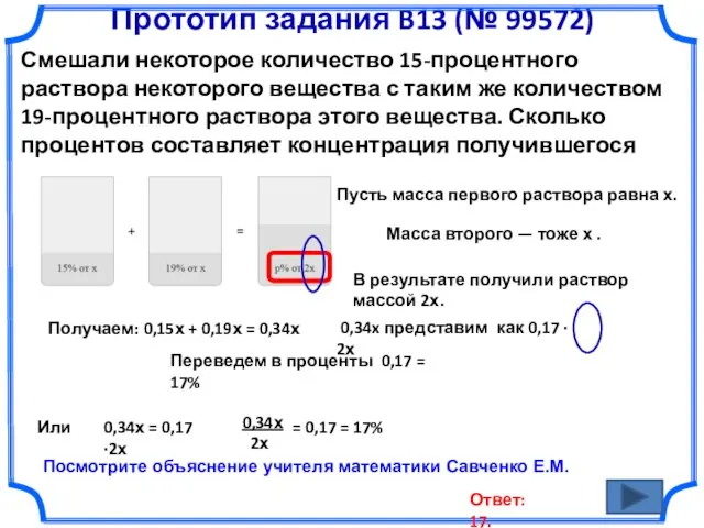 Прототип задания B13 (№ 99572) Смешали некоторое количество 15-процентного раствора некоторого