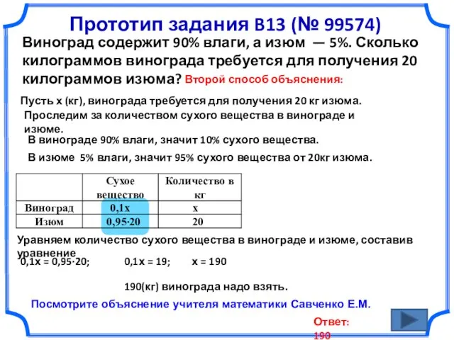 Прототип задания B13 (№ 99574) Виноград содержит 90% влаги, а изюм