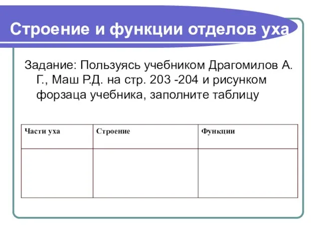 Строение и функции отделов уха Задание: Пользуясь учебником Драгомилов А.Г., Маш