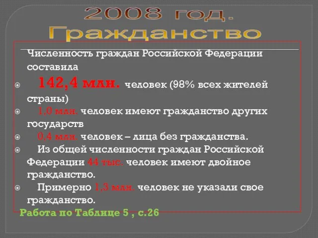 Численность граждан Российской Федерации составила 142,4 млн. человек (98% всех жителей