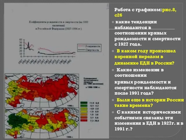 Работа с графиком:рис.8,с26 какие тенденции наблюдаются в соотношении кривых рождаемости и