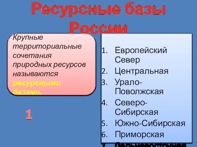 Ресурсные базы России Европейский Север Центральная Урало-Поволжская Северо-Сибирская Южно-Сибирская Приморская Дальневосточная