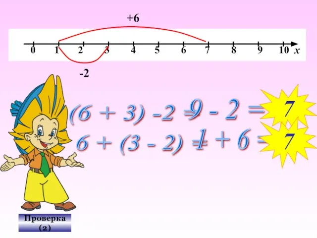 (6 + 3) -2 = 9 - 2 = Проверка(2) -2