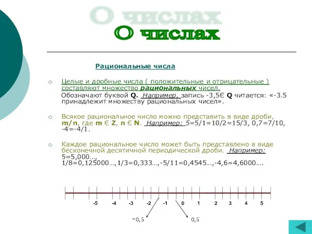 Рациональные числа Целые и дробные числа ( положительные и отрицательные )