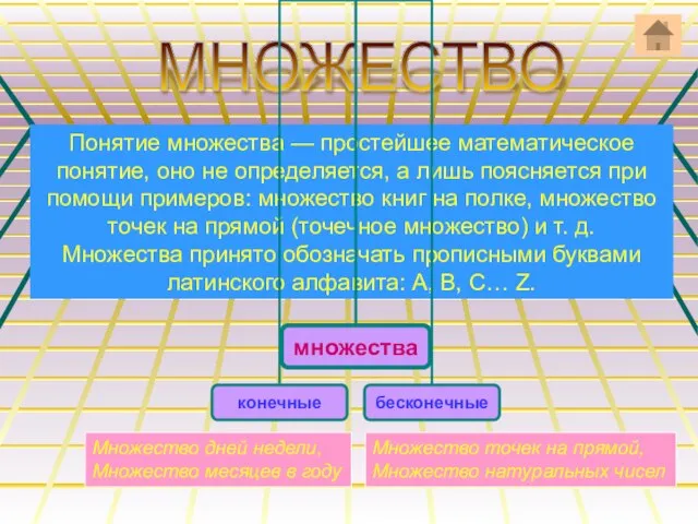 Понятие множества — простейшее математическое понятие, оно не определяется, а лишь