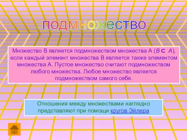 подмножество Множество В является подмножеством множества А (В ⊂ А), если