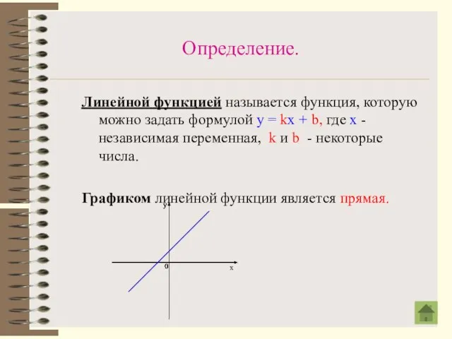 Определение. Линейной функцией называется функция, которую можно задать формулой y =