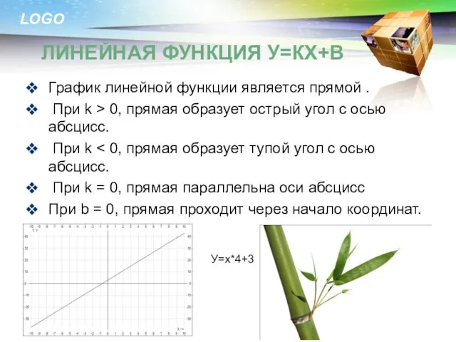 График линейной функции является прямой . При k > 0, прямая