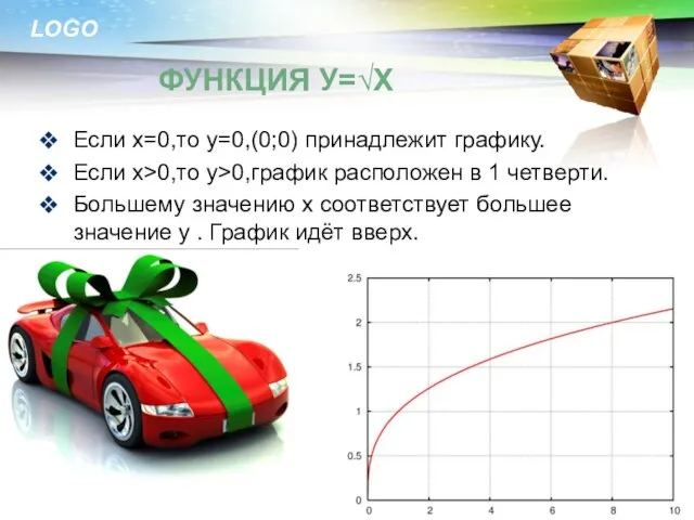 Если х=0,то у=0,(0;0) принадлежит графику. Если х>0,то у>0,график расположен в 1