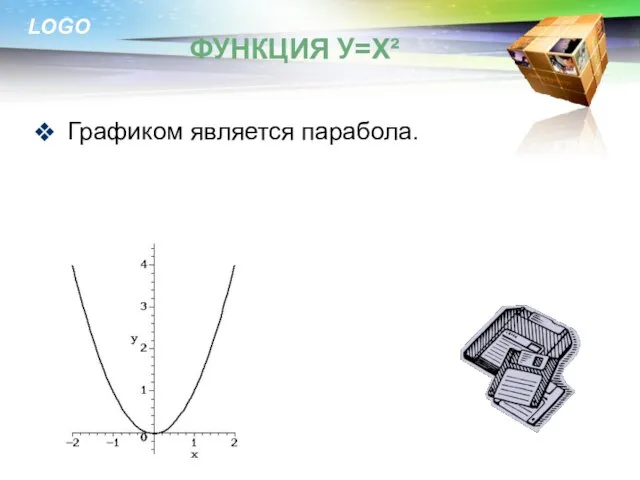 Графиком является парабола. Функция у=х²