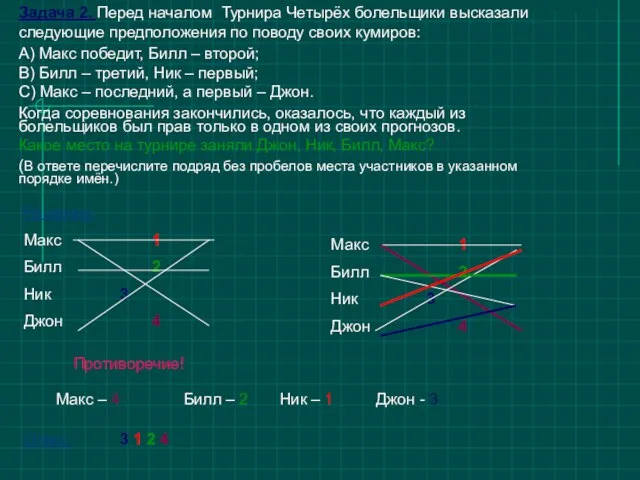 Задача 2. Перед началом Турнира Четырёх болельщики высказали следующие предположения по