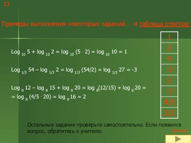 13 Примеры выполнения некоторых заданий… Log 10 5 + log 10