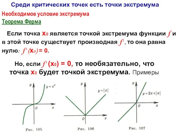 Теорема Ферма Если точка х0 является точкой экстремума функции f и