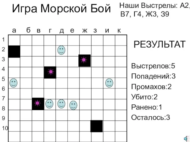 Игра Морской Бой Наши Выстрелы: А2,В7, Г4, Ж3, З9 1 2