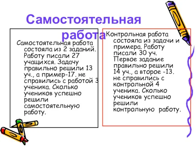 Самостоятельная работа Самостоятельная работа состояла из 2 заданий. Работу писали 27