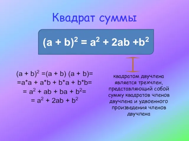 Квадрат суммы (a + b)2 = a2 + 2ab +b2 (a