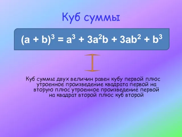 Куб суммы (a + b)3 = a3 + 3a2b + 3ab2