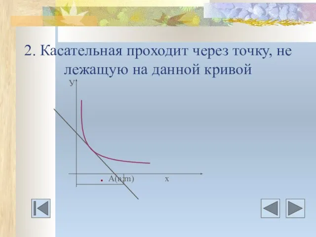 2. Касательная проходит через точку, не лежащую на данной кривой У . A(n;m) х