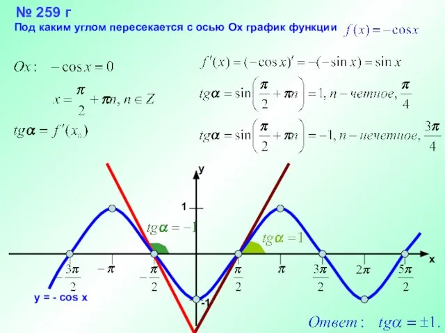 № 259 г Под каким углом пересекается с осью Ох график функции