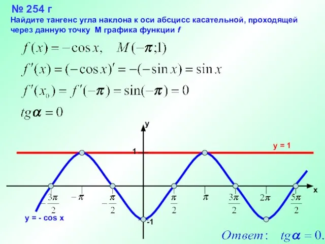 № 254 г y = 1 Найдите тангенс угла наклона к