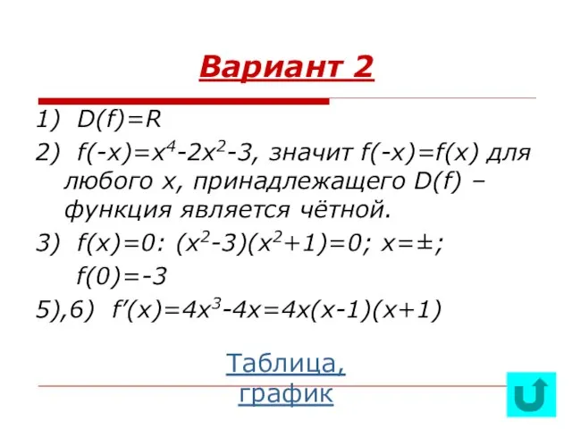 Вариант 2 1) D(f)=R 2) f(-x)=x4-2x2-3, значит f(-x)=f(x) для любого х,