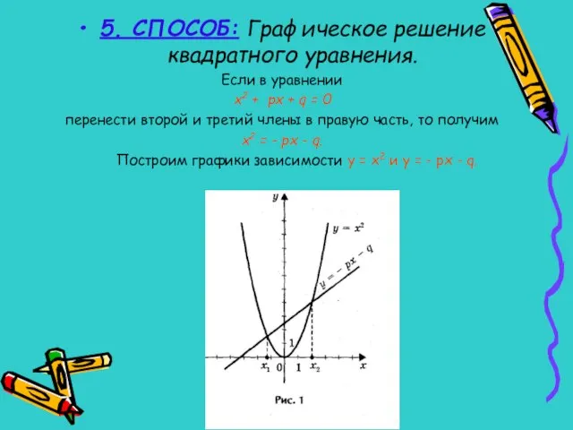 5. СПОСОБ: Графическое решение квадратного уравнения. Если в уравнении х2 +