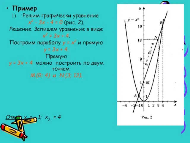 • Пример Решим графически уравнение х2 - 3х - 4 =