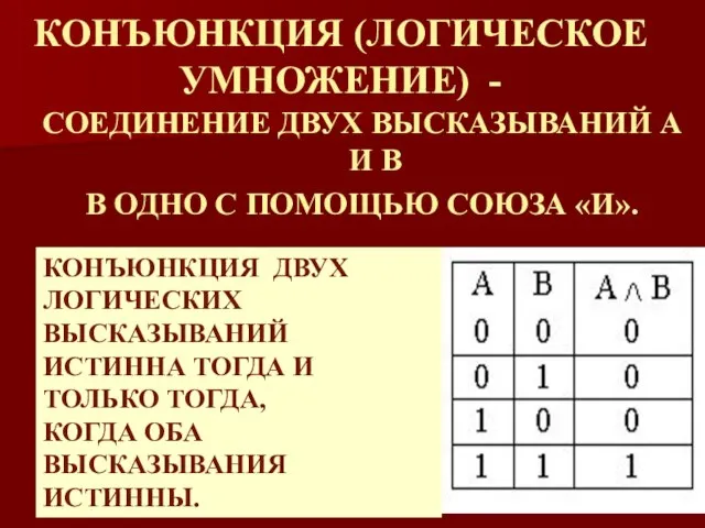 КОНЪЮНКЦИЯ (ЛОГИЧЕСКОЕ УМНОЖЕНИЕ) - СОЕДИНЕНИЕ ДВУХ ВЫСКАЗЫВАНИЙ А И В В