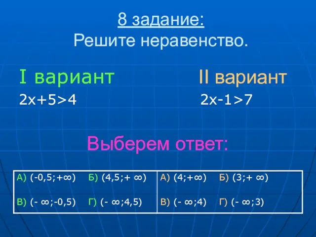 8 задание: Решите неравенство. I вариант II вариант 2х+5>4 2х-1>7 Выберем ответ: