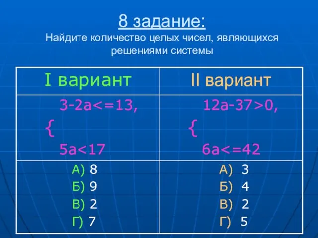 8 задание: Найдите количество целых чисел, являющихся решениями системы