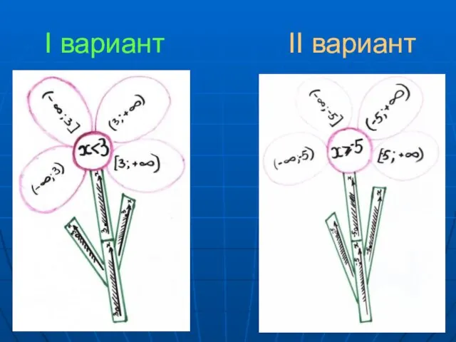 I вариант II вариант