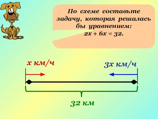 По схеме составьте задачу, которая решалась бы уравнением: 2х + 6х