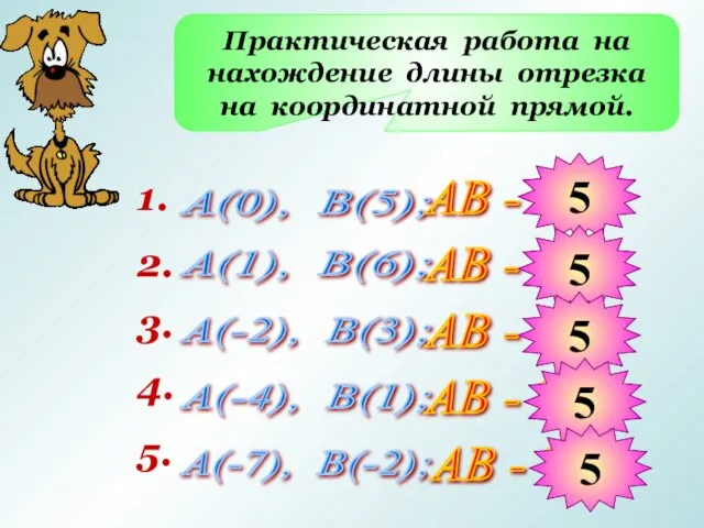 Практическая работа на нахождение длины отрезка на координатной прямой. 1. А(0),