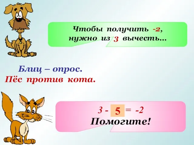 Блиц – опрос. Пёс против кота. Чтобы получить -2, нужно из