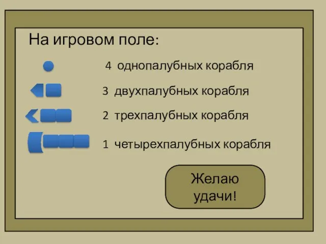 На игровом поле: 4 однопалубных корабля 3 двухпалубных корабля 2 трехпалубных