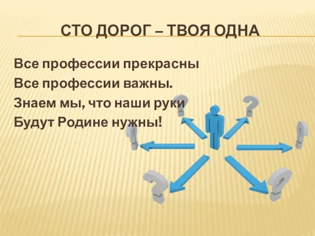 СТО ДОРОГ – ТВОЯ ОДНА Все профессии прекрасны Все профессии важны.