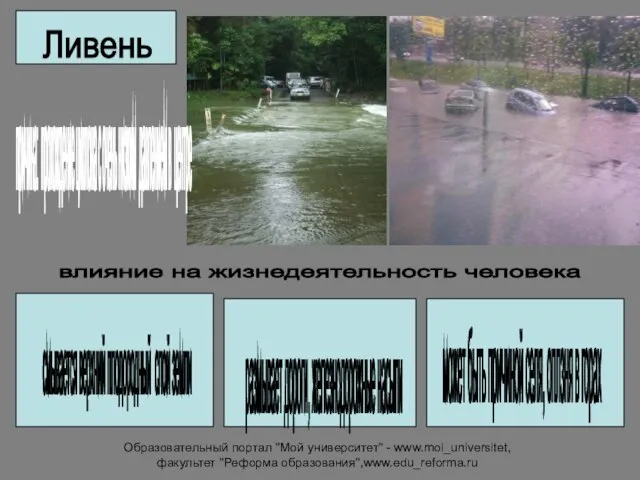 Образовательный портал "Мой университет" - www.moi_universitet, факультет "Реформа образования",www.edu_reforma.ru Ливень причина: