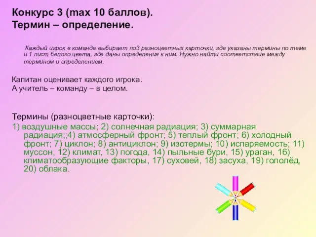 Конкурс 3 (max 10 баллов). Термин – определение. Каждый игрок в