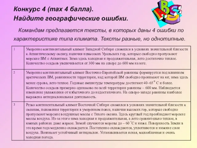 Конкурс 4 (max 4 балла). Найдите географические ошибки. Командам предлагается тексты,