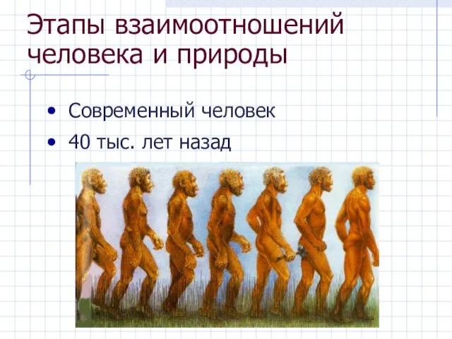 Этапы взаимоотношений человека и природы Современный человек 40 тыс. лет назад