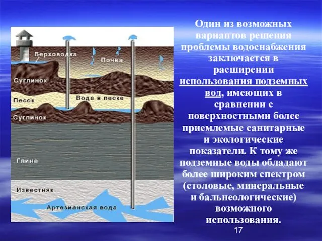 Один из возможных вариантов решения проблемы водоснабжения заключается в расширении использования